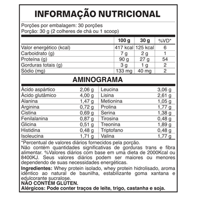 sng-nutrition-suplementos-tabela-nutricional-tabela-nutricional-iso-whey-400px