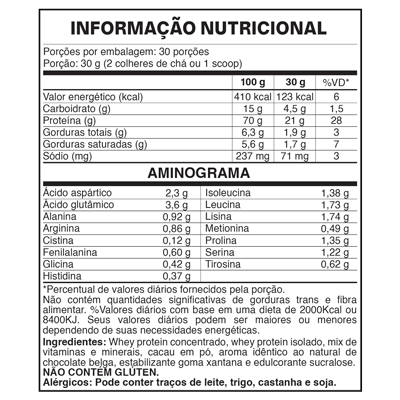 sng-nutrition-suplementos-tabela-nutricional-whey-protein-sng-v2