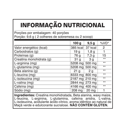 sng-nutrition-suplementosl-tabela-nutricional-pre=treino-synergic-V2